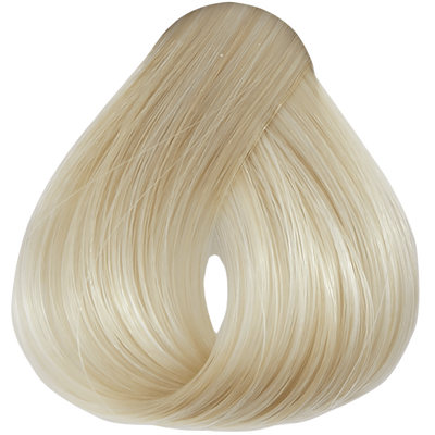 Sävy